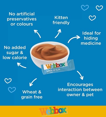 Webbox Lick-e-Lix Liver Creamy Cat Treats 15 gm x 5 pcs