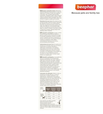 Beaphar IntestoPro Anti Diarrhea Paste Syringe Small Cat & Dog 20 ml x 2 pcs