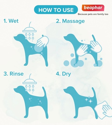 Beaphar Green Tea Extract and Aloe Vera White Coat Dog Shampoo 250 ml