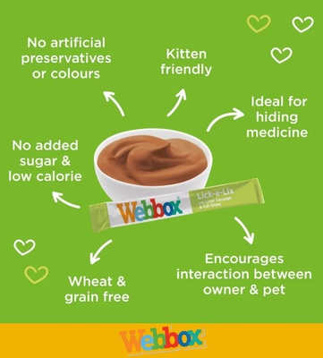 Webbox Lick-e-Lix Liver and Sausage with Grass Creamy Cat Treats 15 gm x 5 pcs