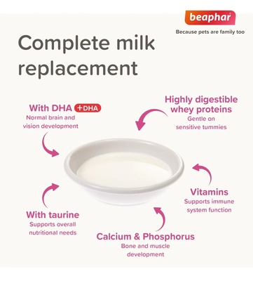 Beaphar Lactol Kitten Milk Powder 250 gm