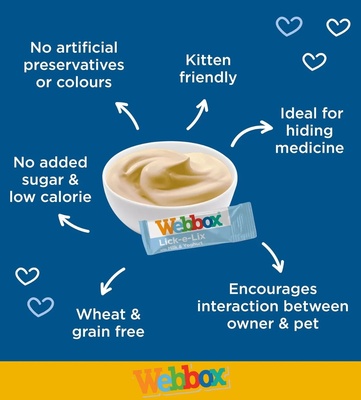 Webbox Lick-e-Lix Milk and Yoghurt Creamy Cat Treat 15 gm x 5 pcs