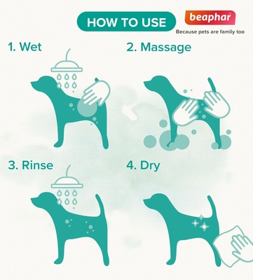 Beaphar Universal Macadamia Oil and Aloe Vera Dog Shampoo 250 ml