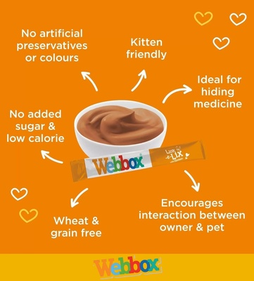 Webbox Lick-e-Lix Chicken Creamy Cat Treats 15 gm x 5 pcs