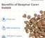 Beaphar Care+ Rabbit Dry Food 1.5 kg