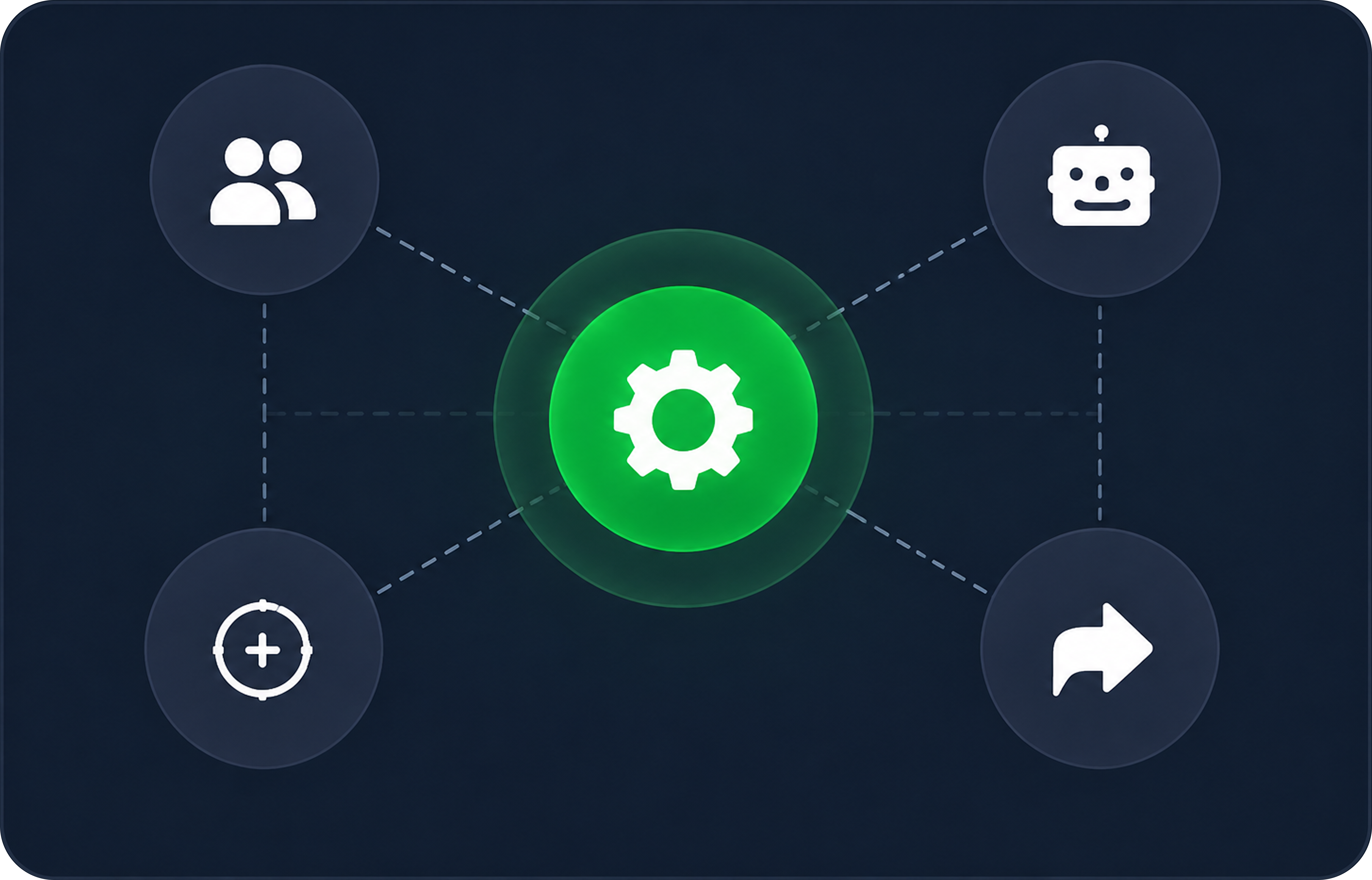 Voice automation hub with connected integrations