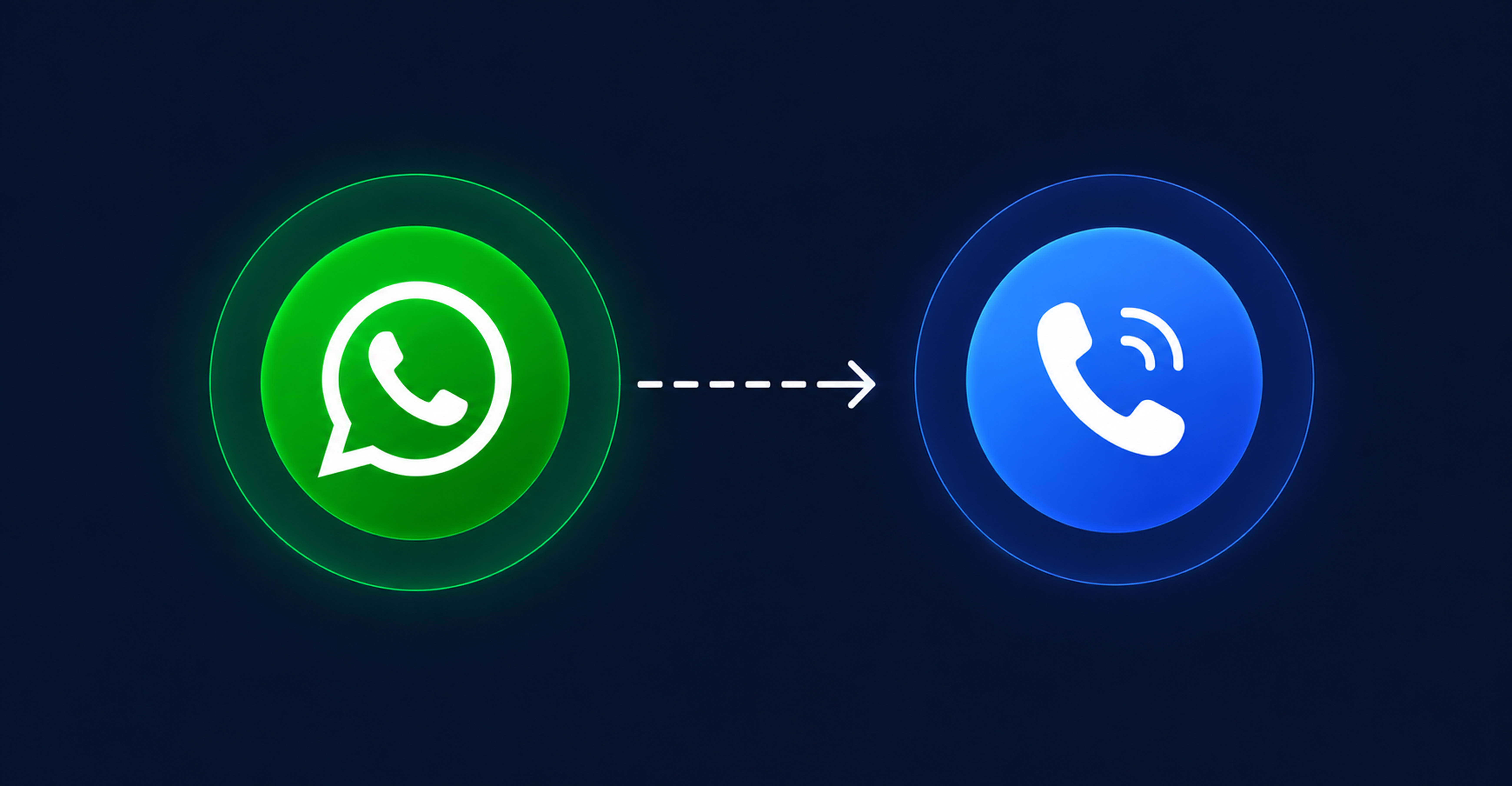 Phone call connecting to Voice API