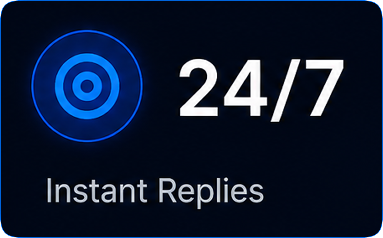 24/7 Instant Replies