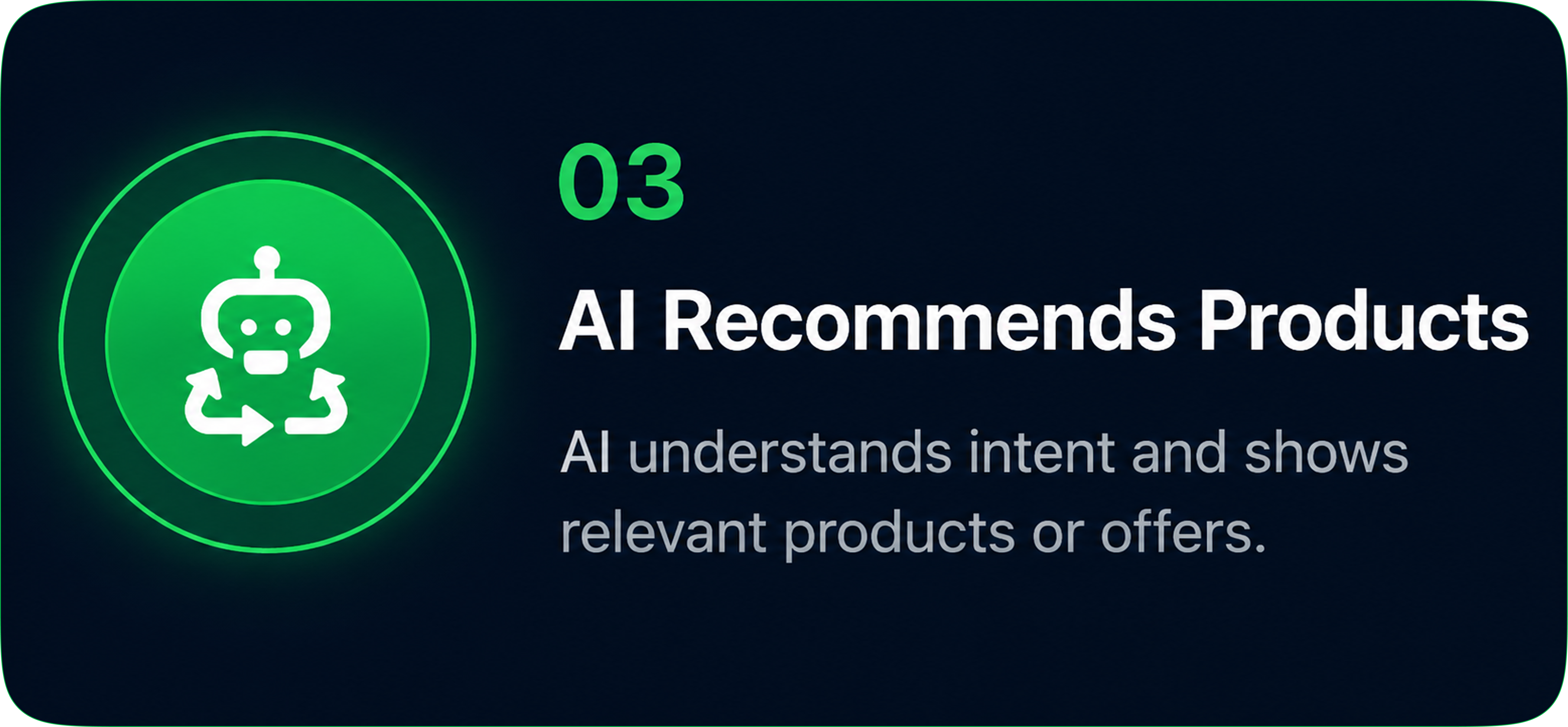 03 – AI Recommends Products: AI understands intent and shows relevant products or offers.