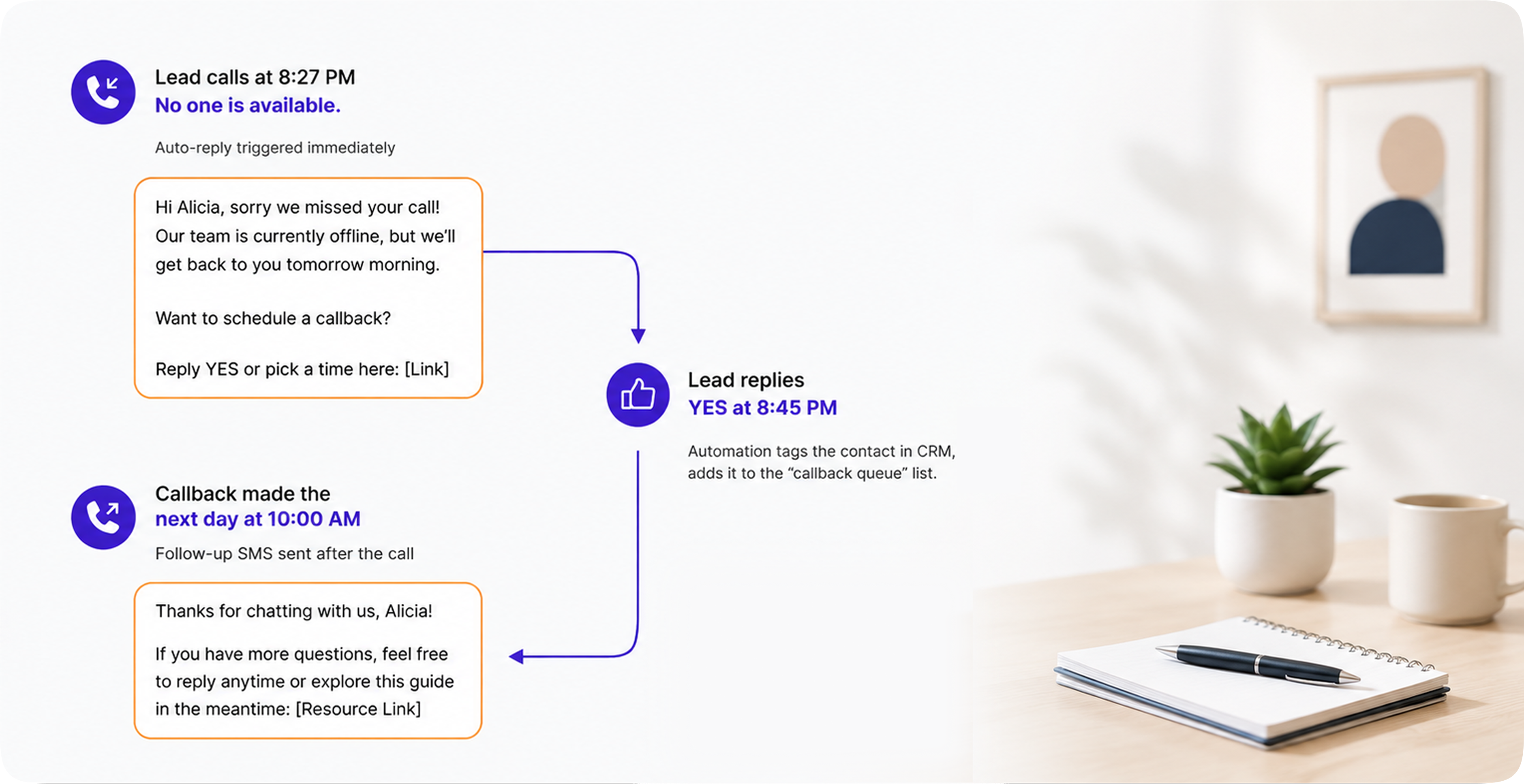 Product category preview