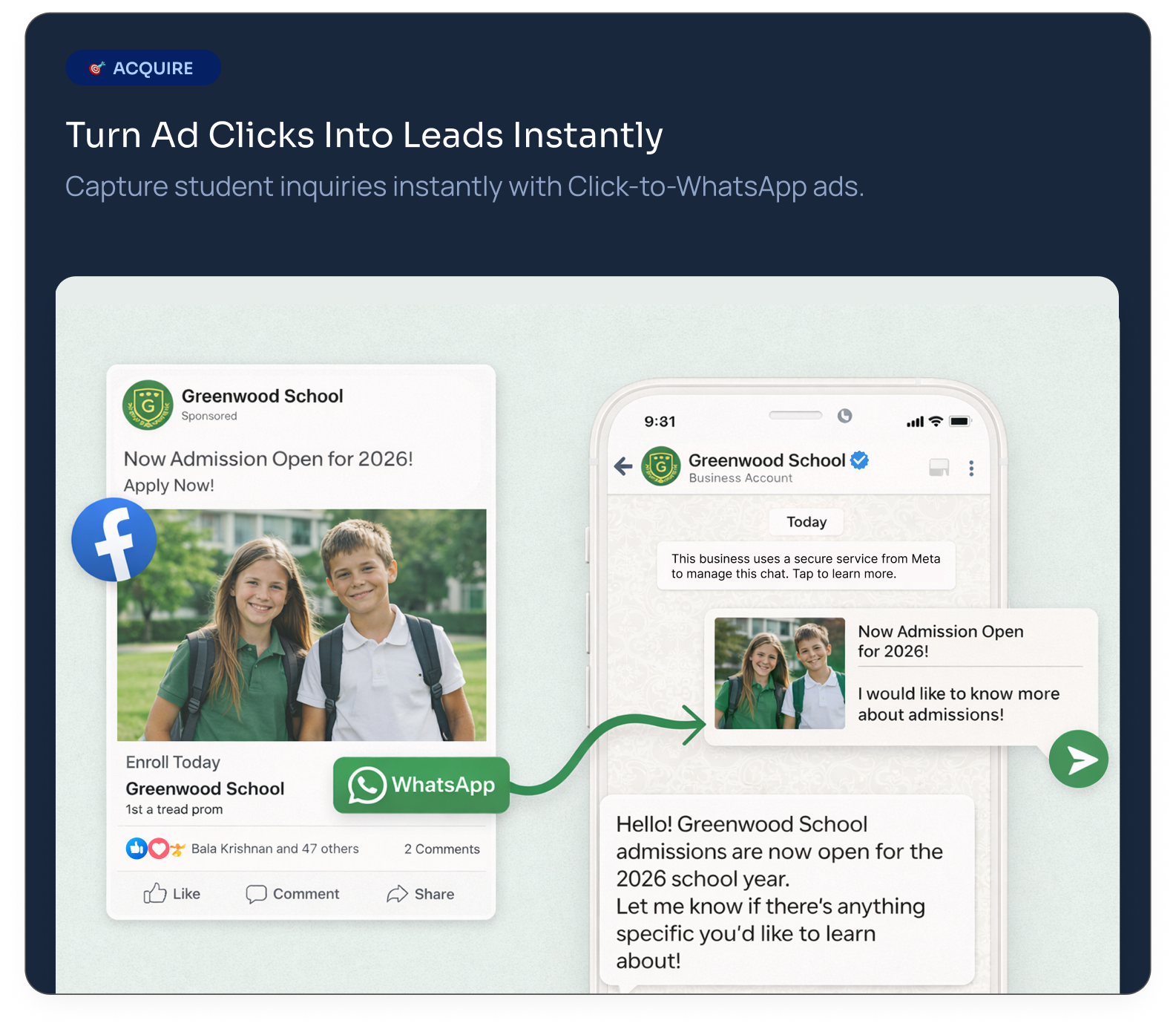 Support - Turn Ad Clicks Into Leads