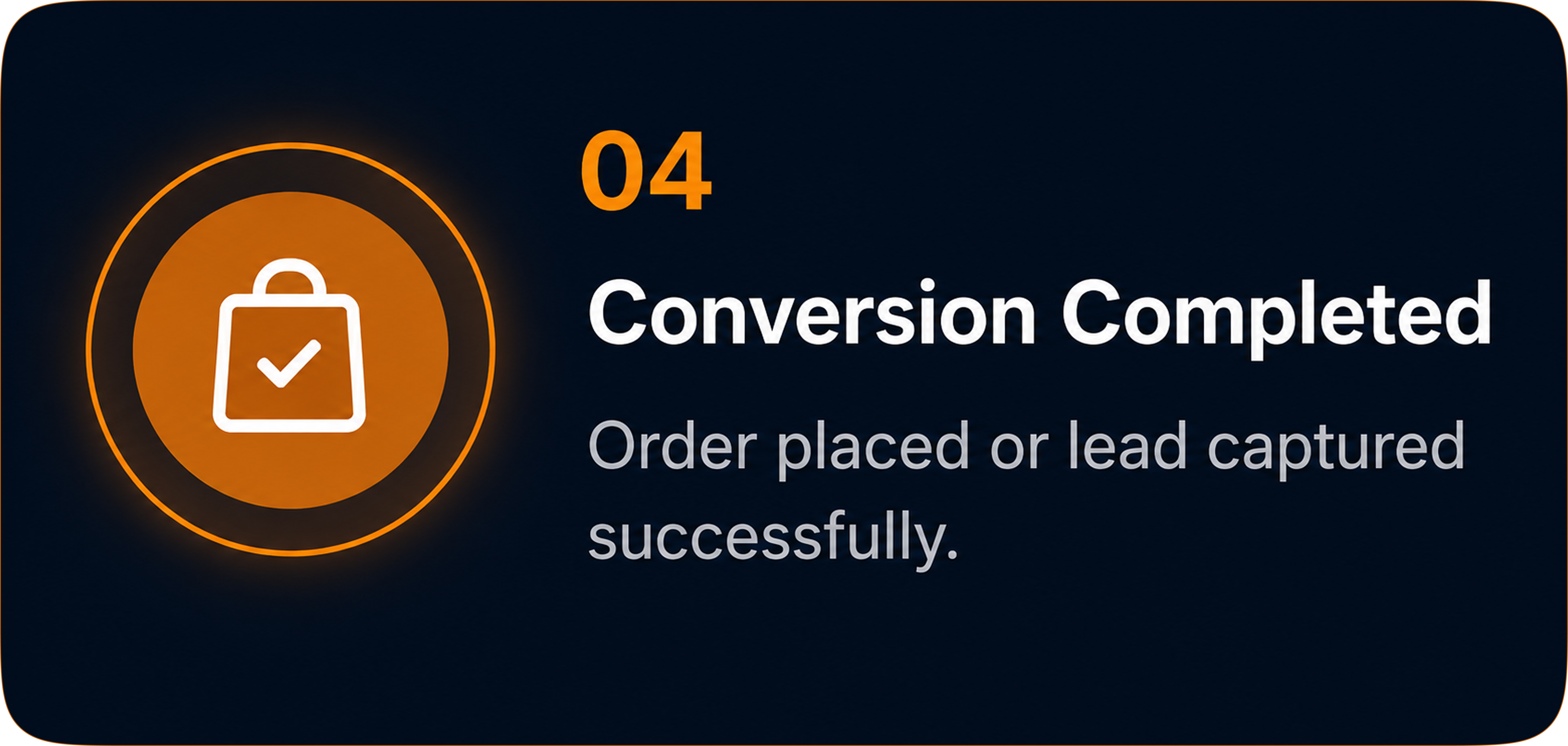 04 – Conversion Completed: Order placed or lead captured successfully.