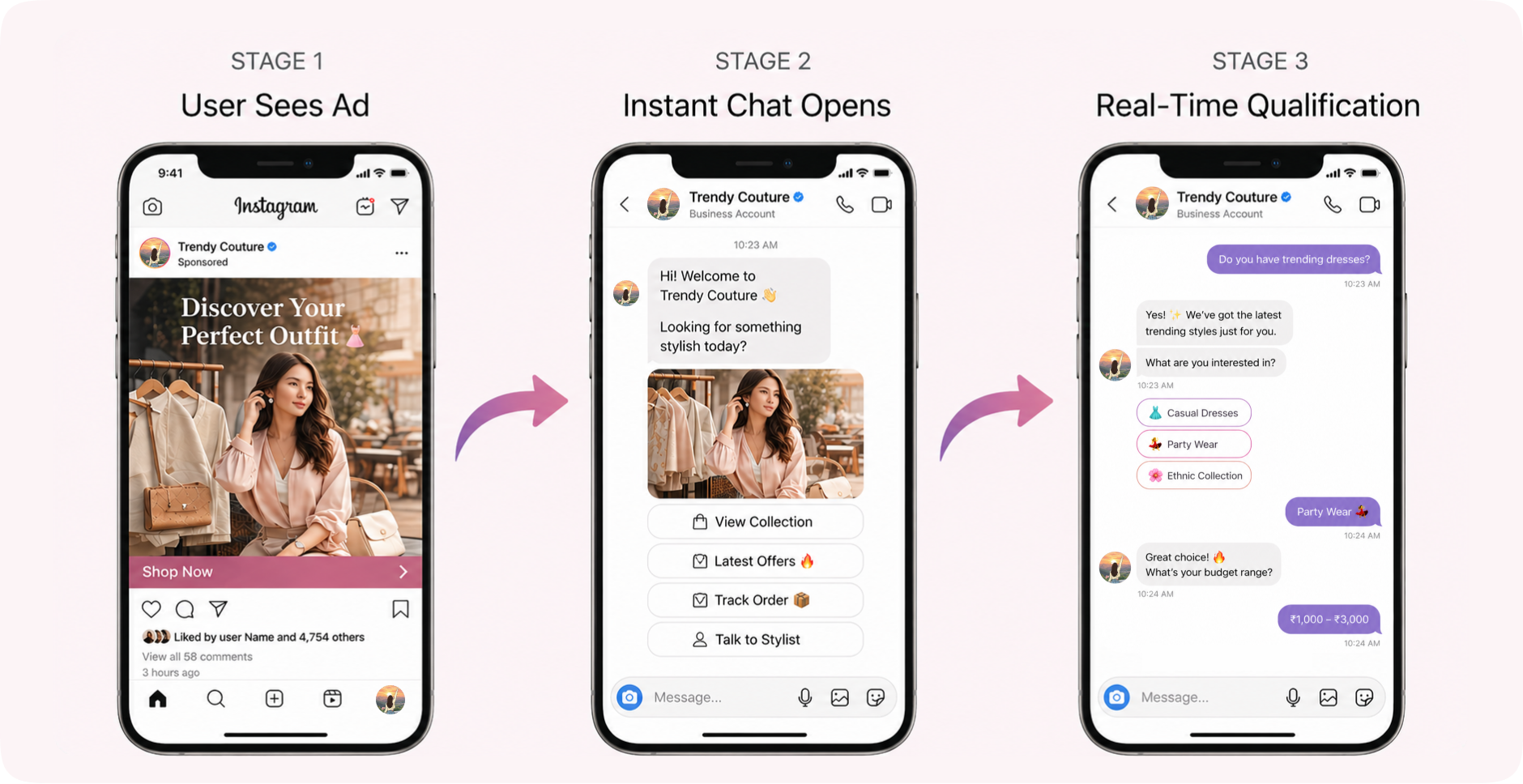 Click-to-Instagram DM Ads preview