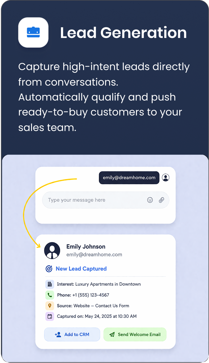 Lead generation card