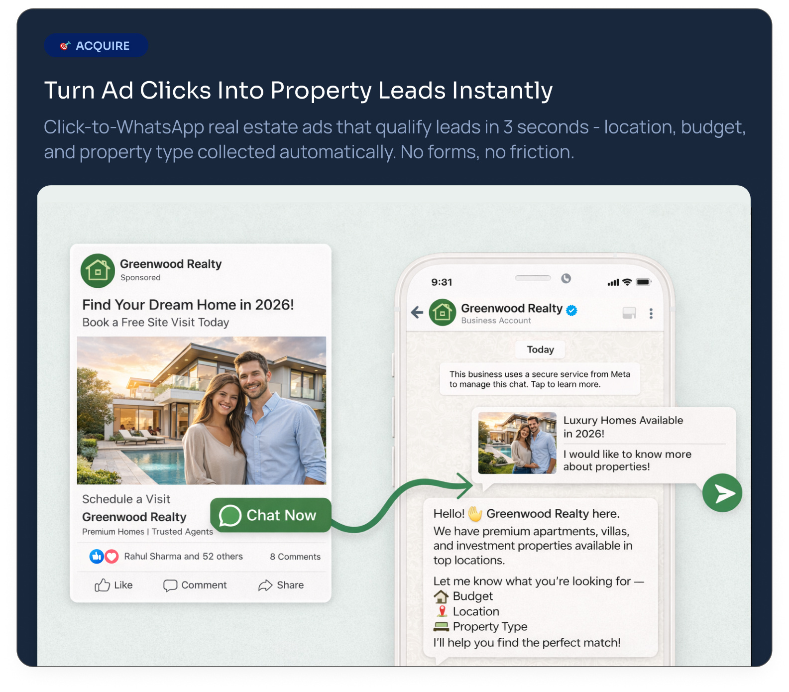 Support - Turn Ad Clicks Into Leads