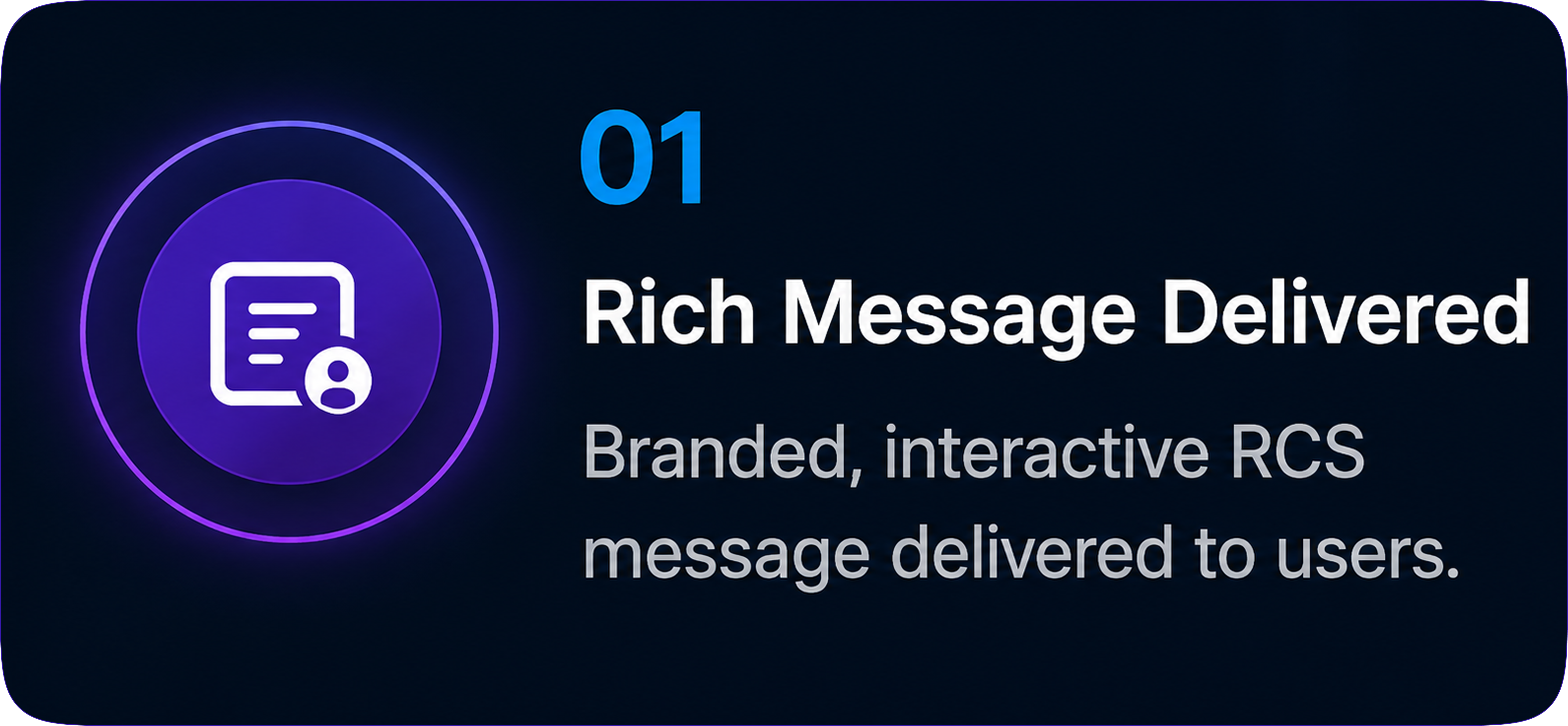 01 – Rich Message Delivered: Branded, interactive RCS message delivered to users.