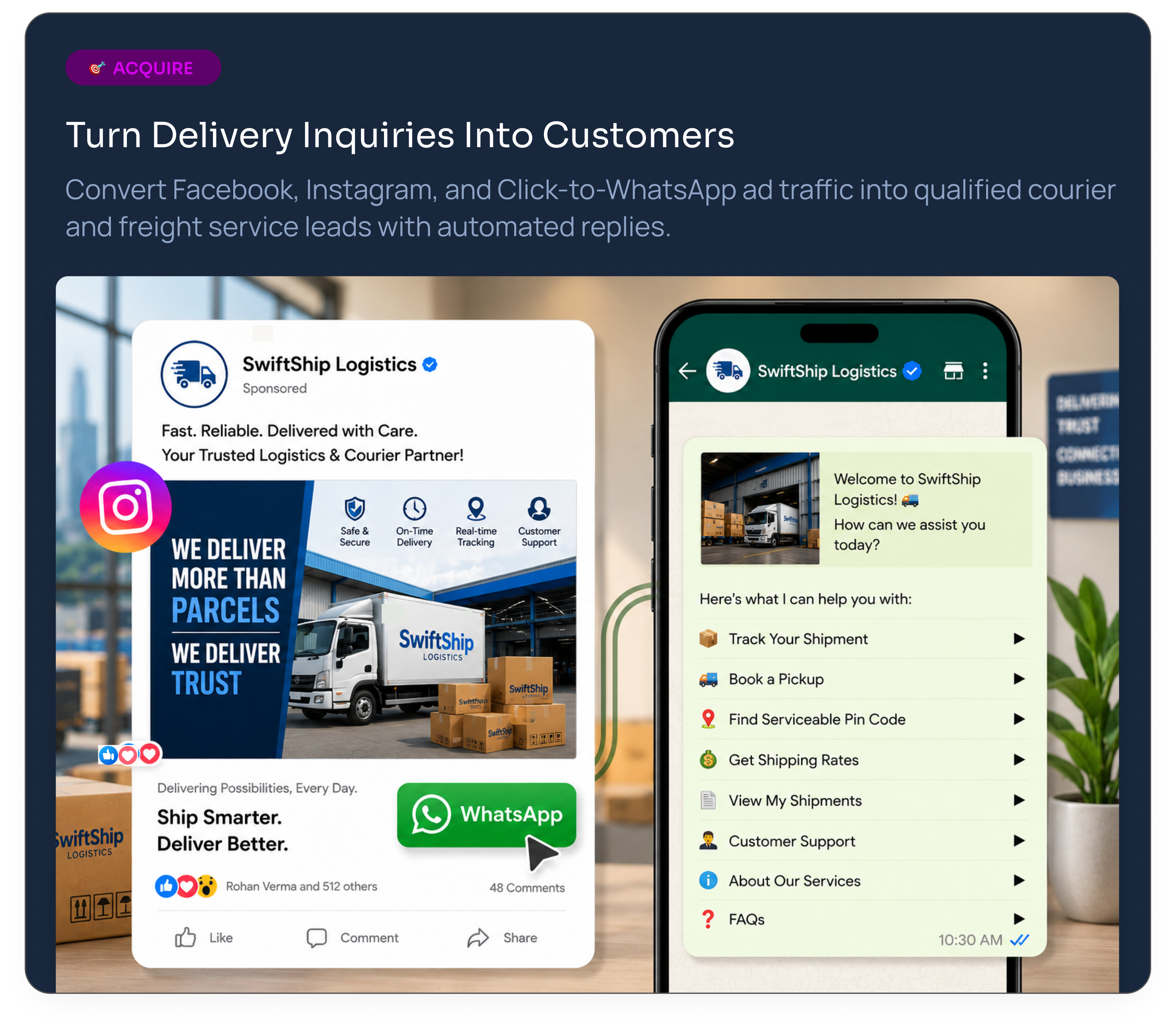 Support - Turn Ad Clicks Into Leads