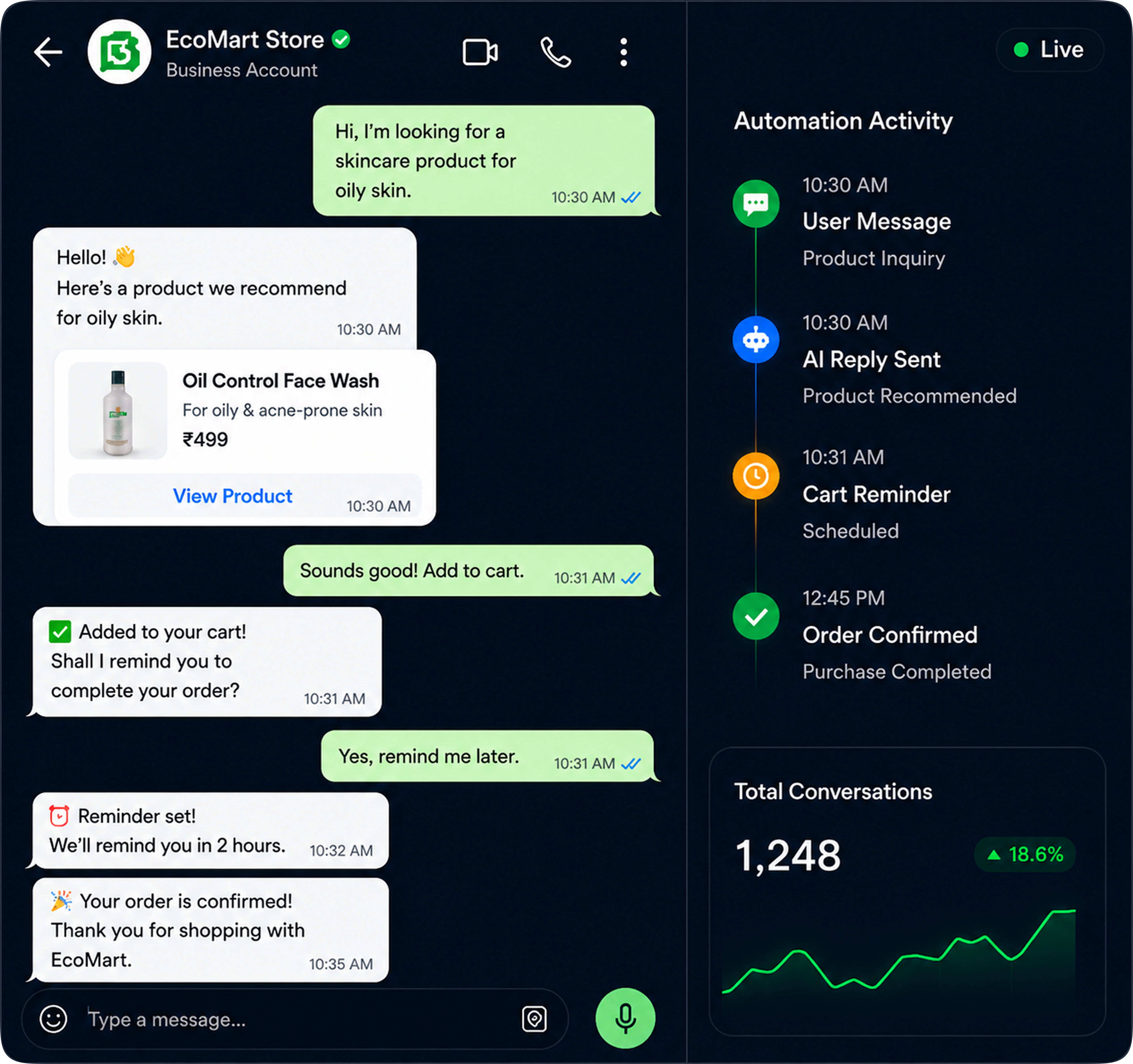 WhatsApp EcoMart automation flow