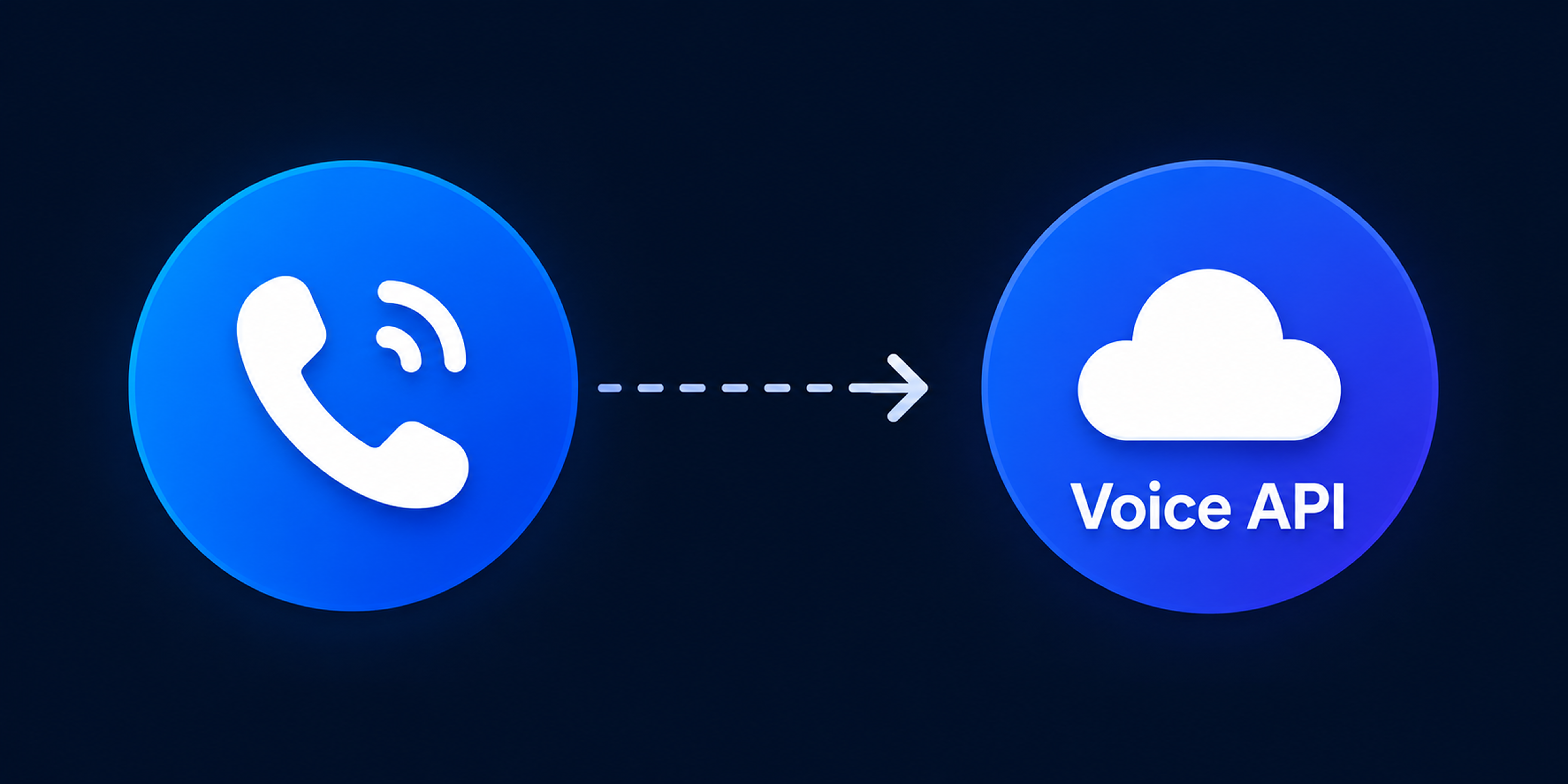 Phone call connecting to Voice API