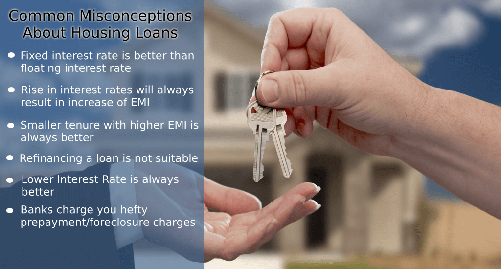 Home Loan: 6 Common Misconceptions About Housing Loans - Know The Truth!