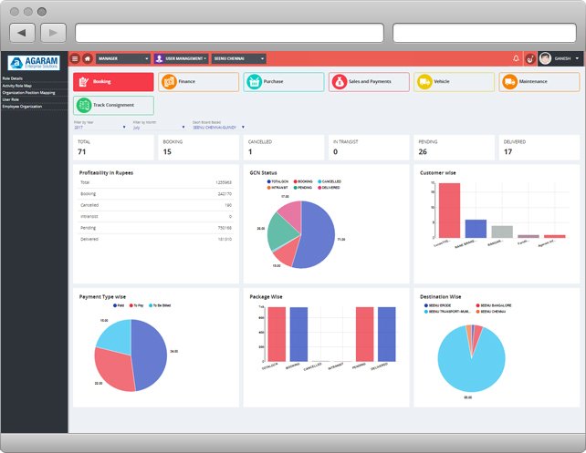 GST Ready, E-Way bill enabled Logistics Management Software - Agaram ...