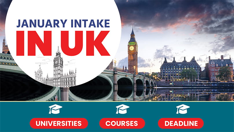 UK January Intake Banner