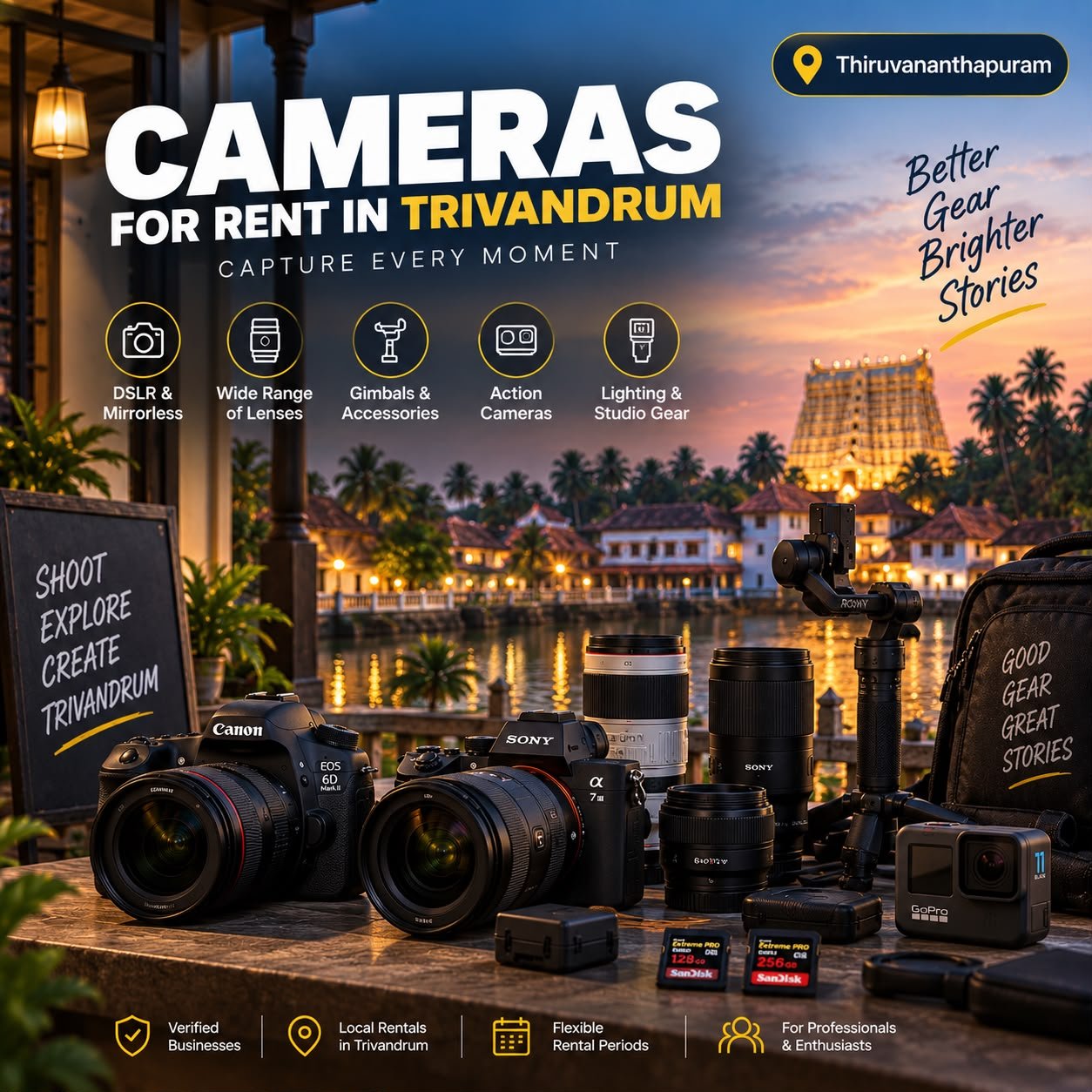 Camera and accessories for rent in Thiruvananthapuram