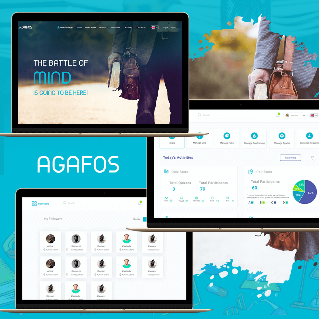 agafos
