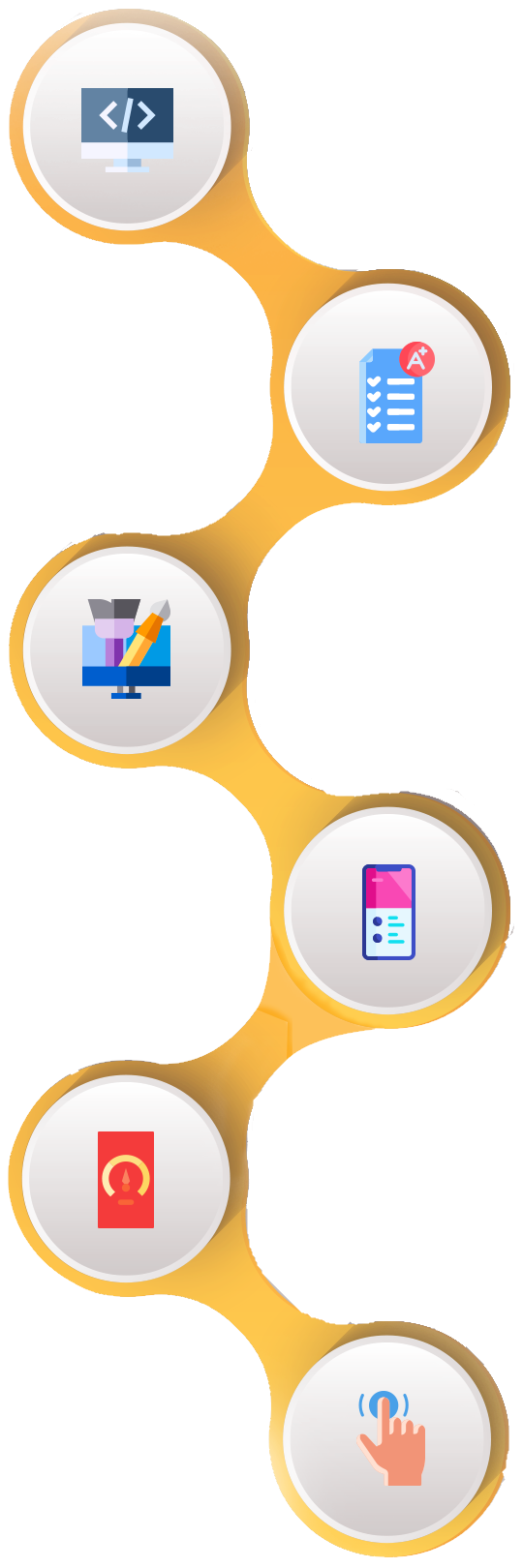 Benefits of Flutter App Development Benefits of Flutter App Development