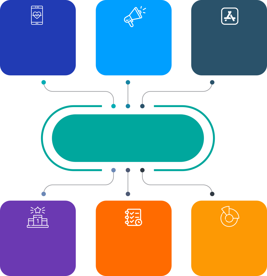Our Apps Consulting Features Our Apps Consulting Features