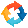 Improves Business Process Improves Business Process