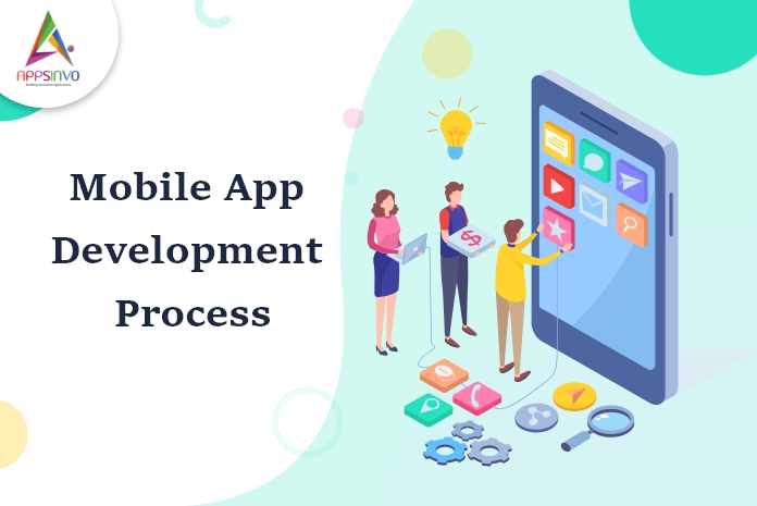 Mobile App Development Process