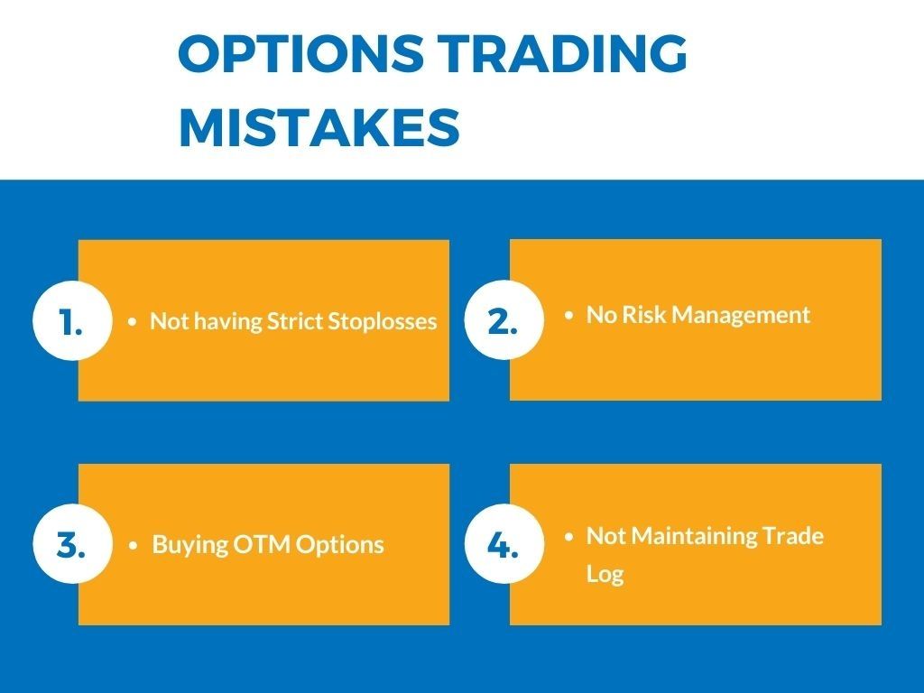 Mistakes options trading (1).jpg