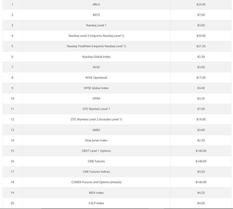 US data feed...jpg