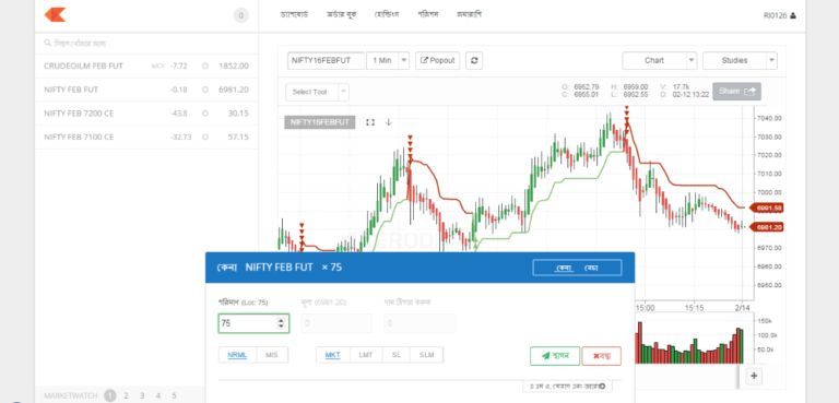 Zerodha Charting.jpg