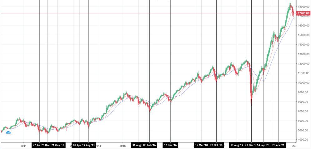 buy thr dip heinkeshi...jpg