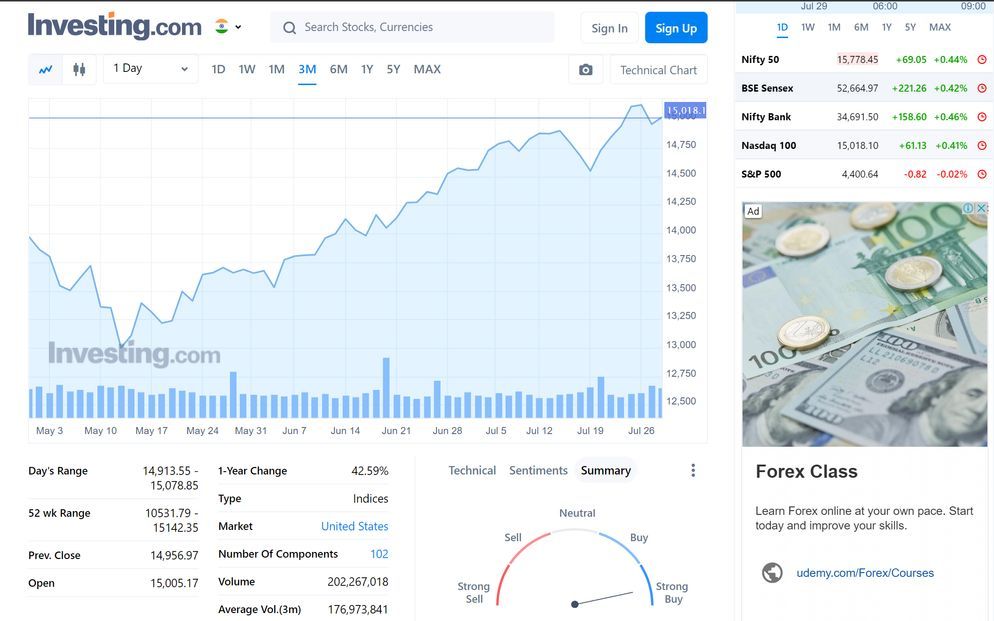 nasdaq chart.jpg