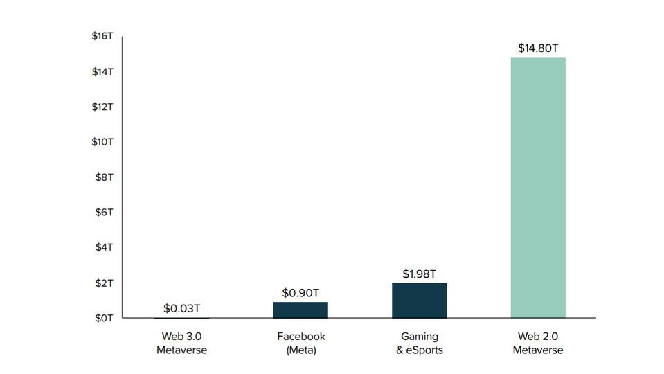 web 2 vs 3 jpeg.jpg