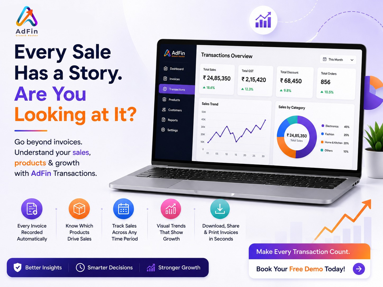Make Better Business Decisions With Clearer Transaction Insights | AdFin
