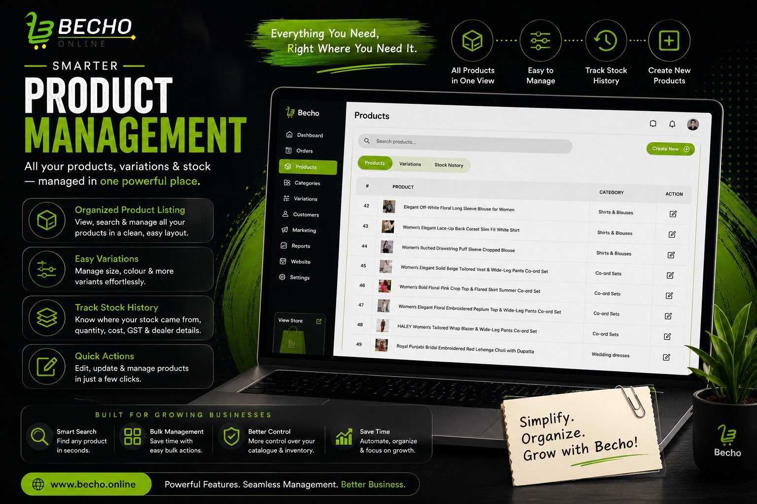 Take the Hassle Out of Product Management with Becho Online