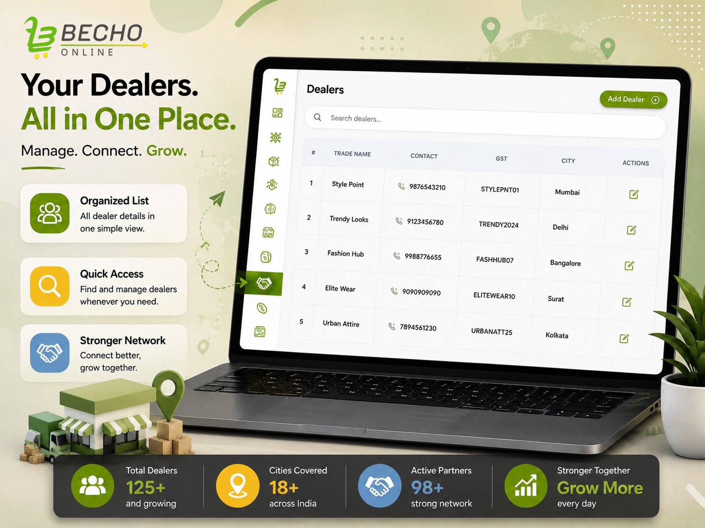 Managing Dealers Without the Mess: A Smarter Way to Stay Organized with Becho