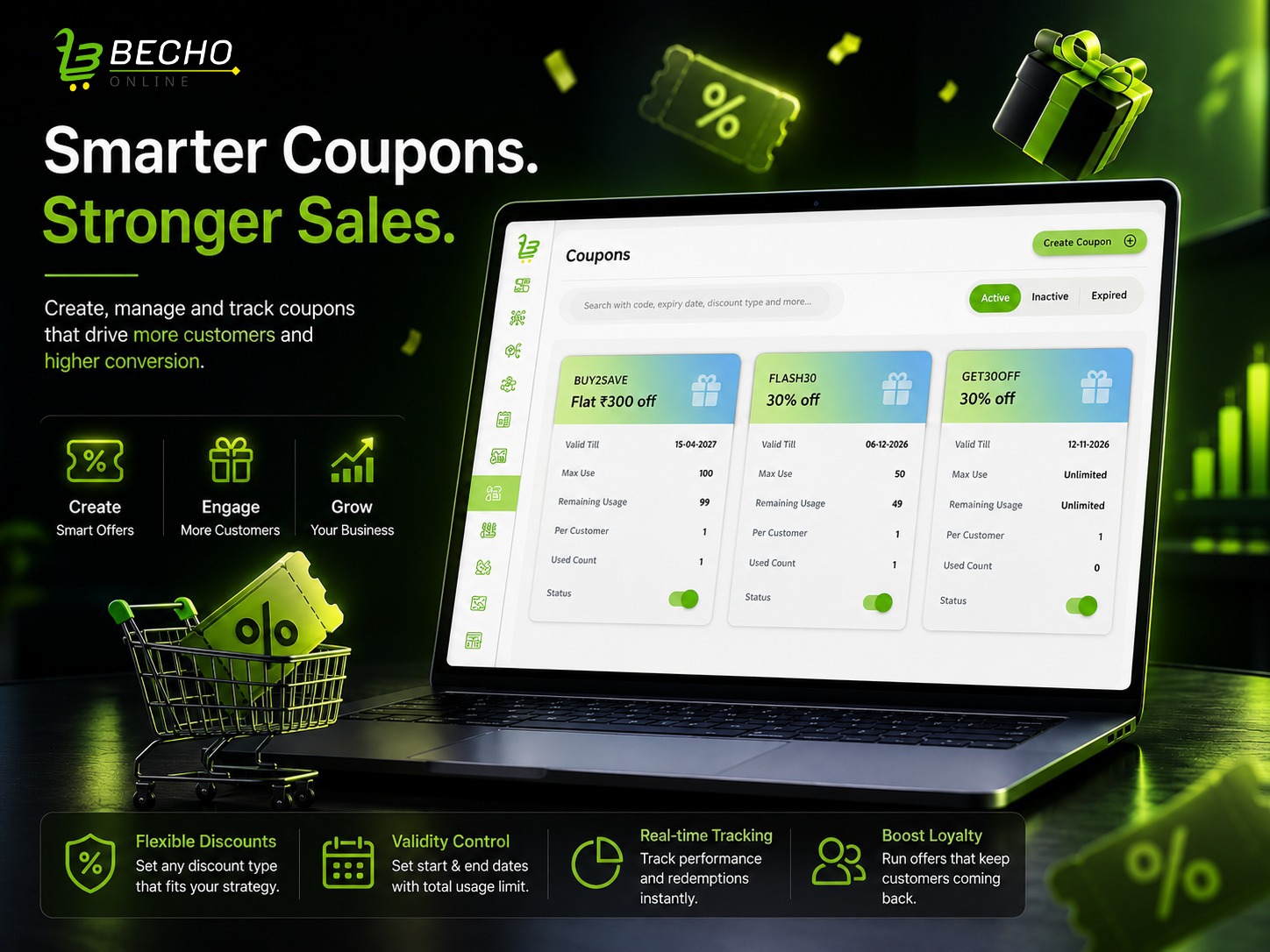 Give Customers a Reason to Buy Without Losing Control | Becho Online