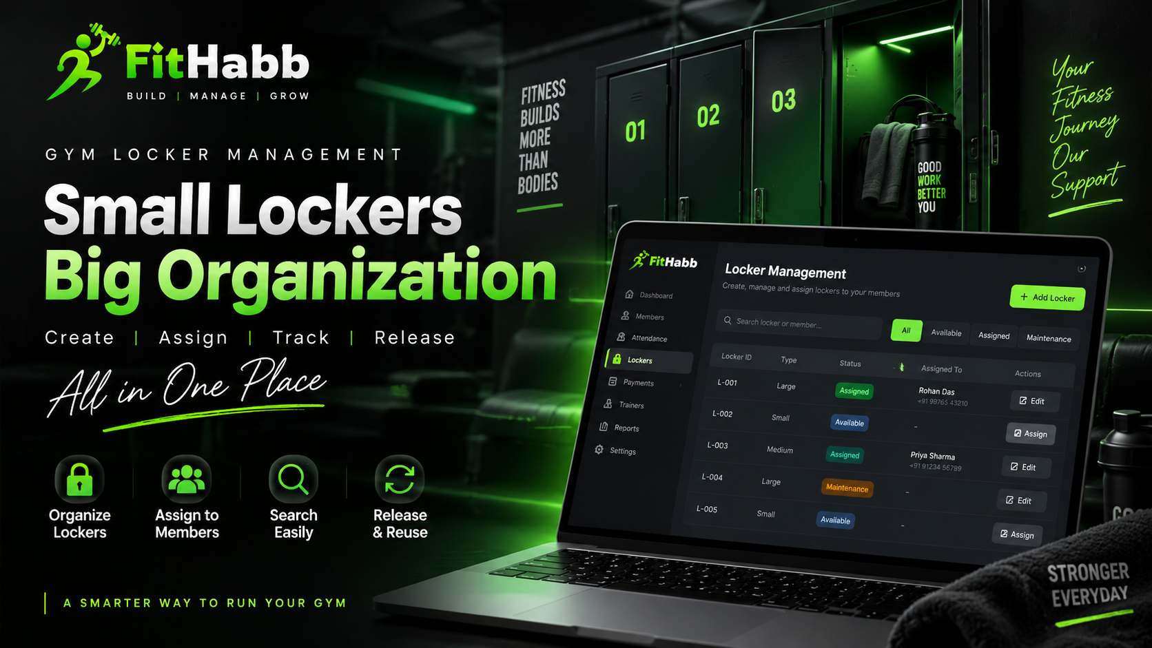 FitHabb Locker Management: Simple, Smart, Organized