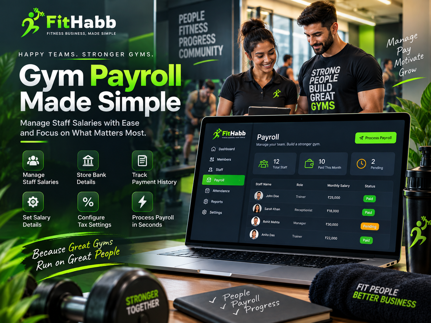 No More Payroll Confusion: Manage Gym Staff Salaries with FitHabb