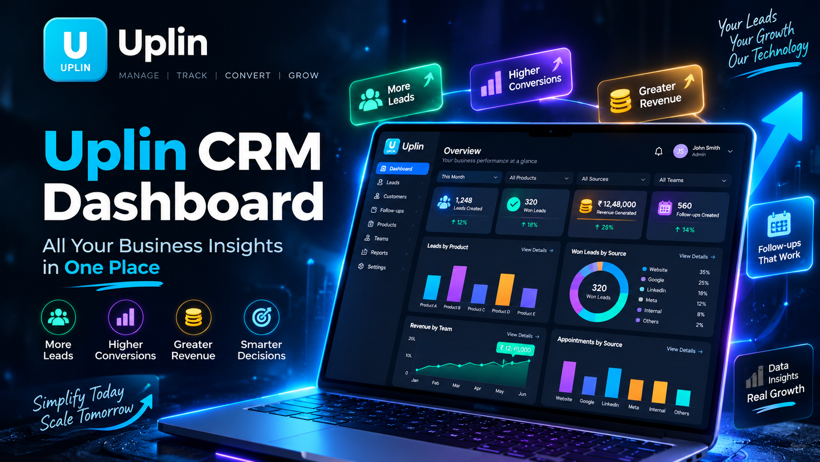 Uplin CRM Dashboard: Track Leads, Conversions & Revenue Smarter