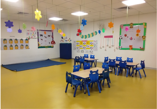 Preparing every child to be school ready, life ready, and future ready