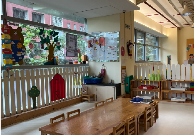 Preparing every child to be school ready, life ready, and future ready