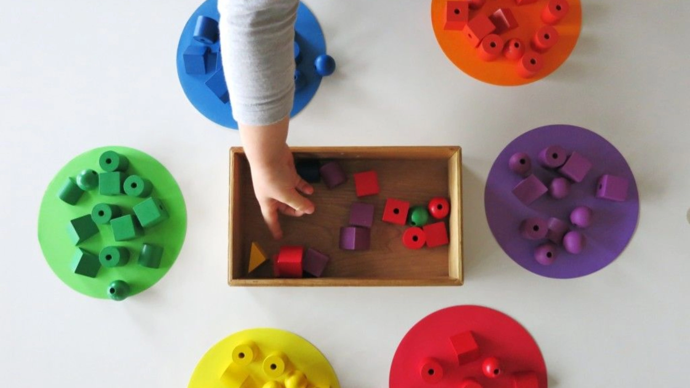 identifying patterns