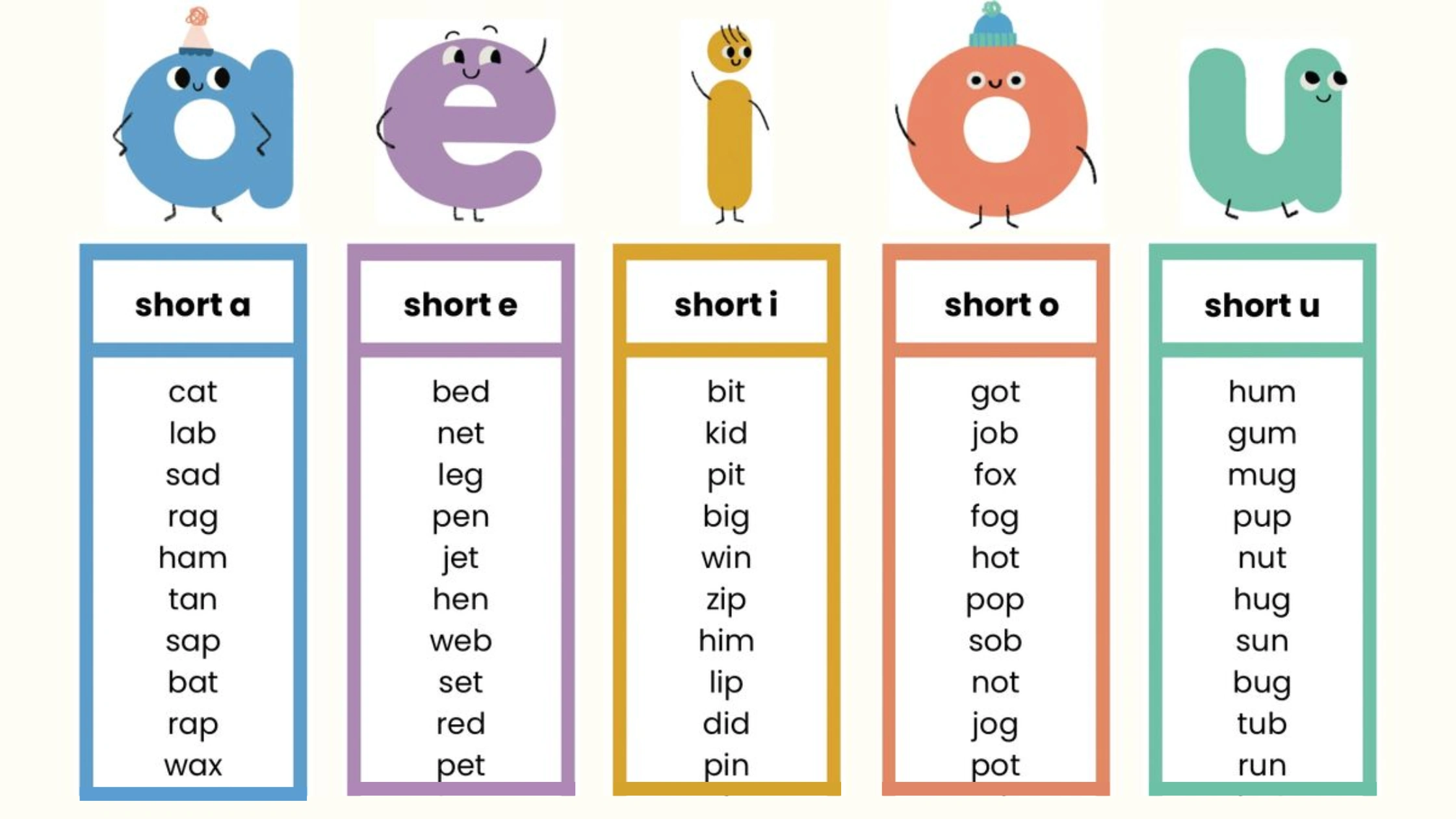 short vowels