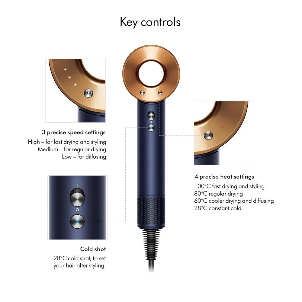 Dyson Supersonic HD08 Hair Dryer – Prussian Blue & Rich Copper, 5